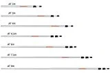 Castellari perches télescopiques at 2 - 3-4 - 4.5 - 6-7.5 MT -