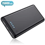 Pxwaxpy Batterie Externe 26800mAh, Power Bank【2019 Dernier Modèle】 Haute Capacité Chargeur Portable avec 2 USB Ports de Haute Vitesse Batterie de Secours pour Smartphones/Tablettes PC/USB Devices