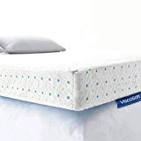 ViscoSoft Surmatelas 80 x 200 ViscoGel sur Matelas Mousse memoire de Forme | Hauteur 5cm Effet Relaxant | Housse Bambou Lavable & Amovible | Confort Medium pour Matelas, sommiers 80x200