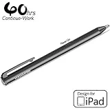 HAHAKEE Stylet Pour la Série iPad, 40 Heures de Travail Sans Interruptions & Temps de Veille de 30 Jours, Pointe Fine, Stylet Rechargeable Stylo, Passé la Certification CE