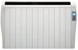 Radiateur à inertie céramique 2000W chaleur douce