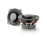 ICU100 - Kit Haut-parleurs Universal 2 voies coaxiales - Woofer 100 mm
