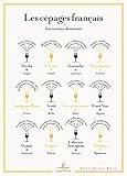La Carte des Vins s'il vous plaît Affiche - Les arômes du vin