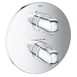 GROHE Façade pour Mitigeur Thermostatique Douche Grohtherm 1000 19984000 (Import Allemagne)