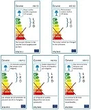 Éclairage LED de Voiture Intérieur, Govee Bande de LED Musique Multicolore pour Auto avec APP, sous Dash Kit d'Éclairage avec Fonction Son Actif par Micro avec Chargeur de Voiture